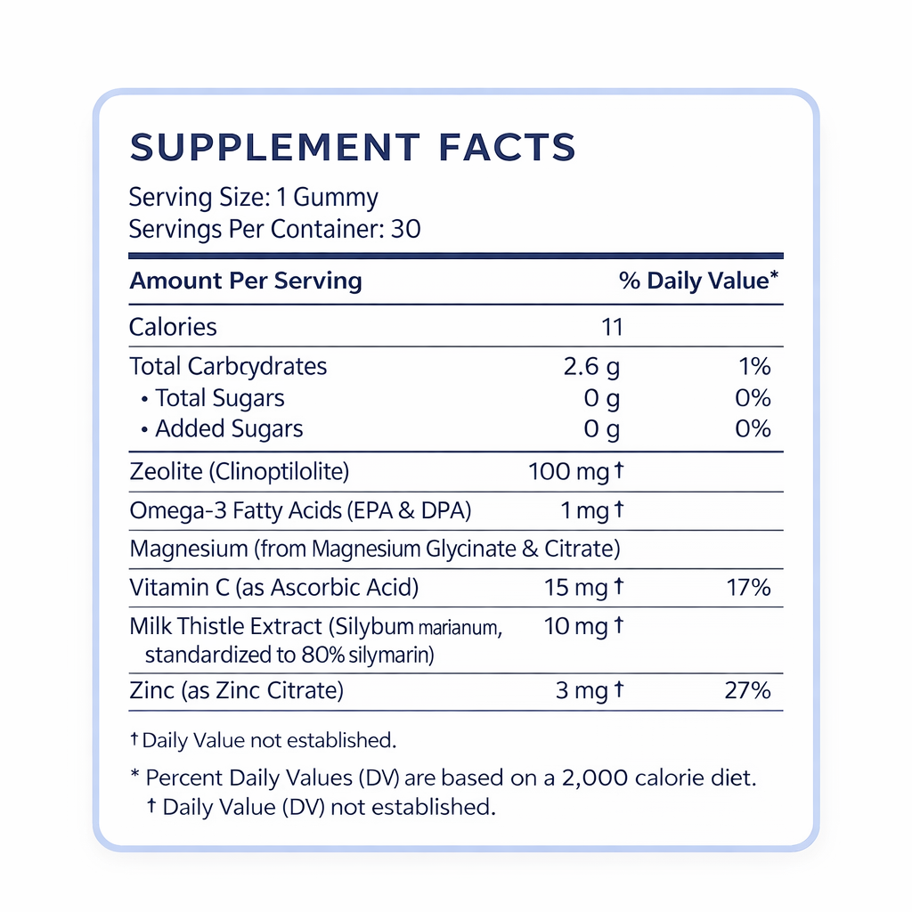 Fentari Kids Essential Detox & Vitamin Gummies