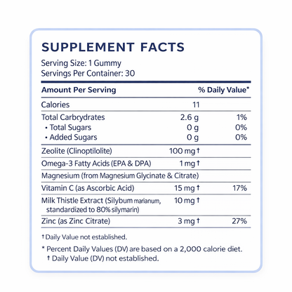 Fentari Kids Essential Detox & Vitamin Gummies